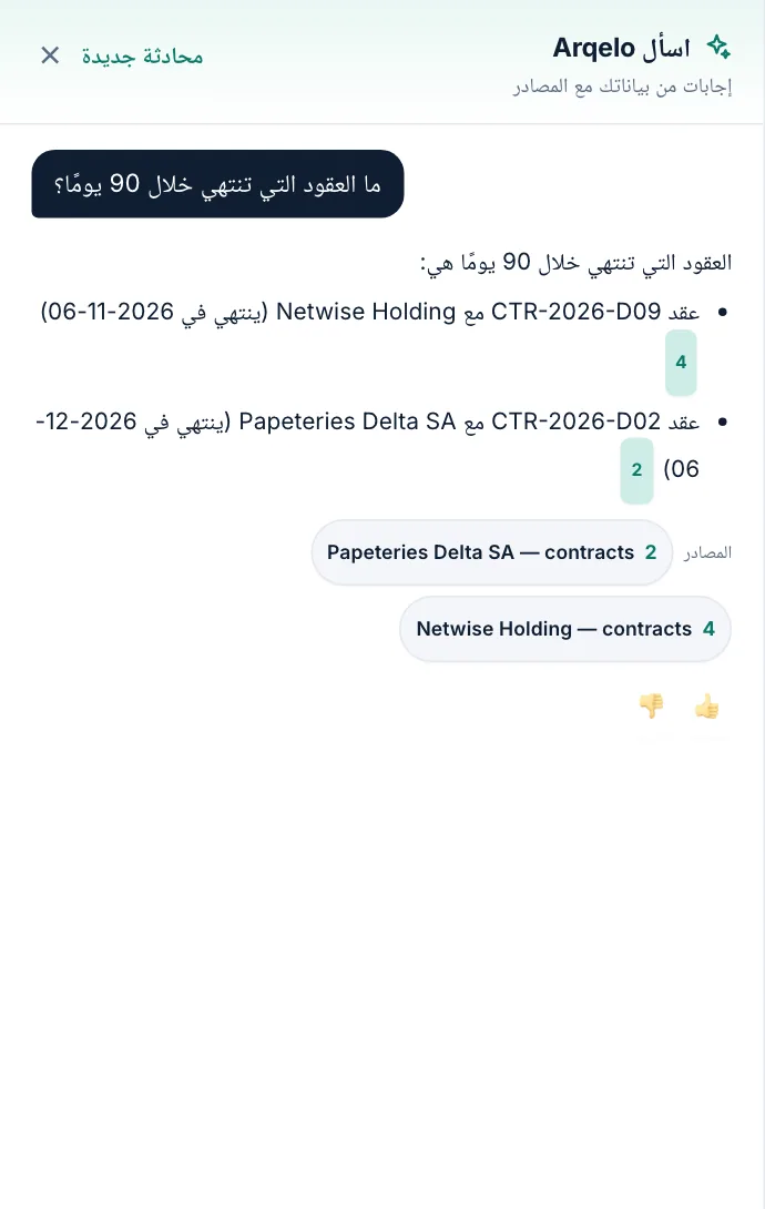 أي العقود تنتهي خلال 90 يومًا؟
