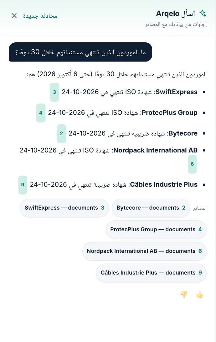 أي الموردين لديهم مستندات تنتهي خلال الـ 30 يومًا القادمة؟