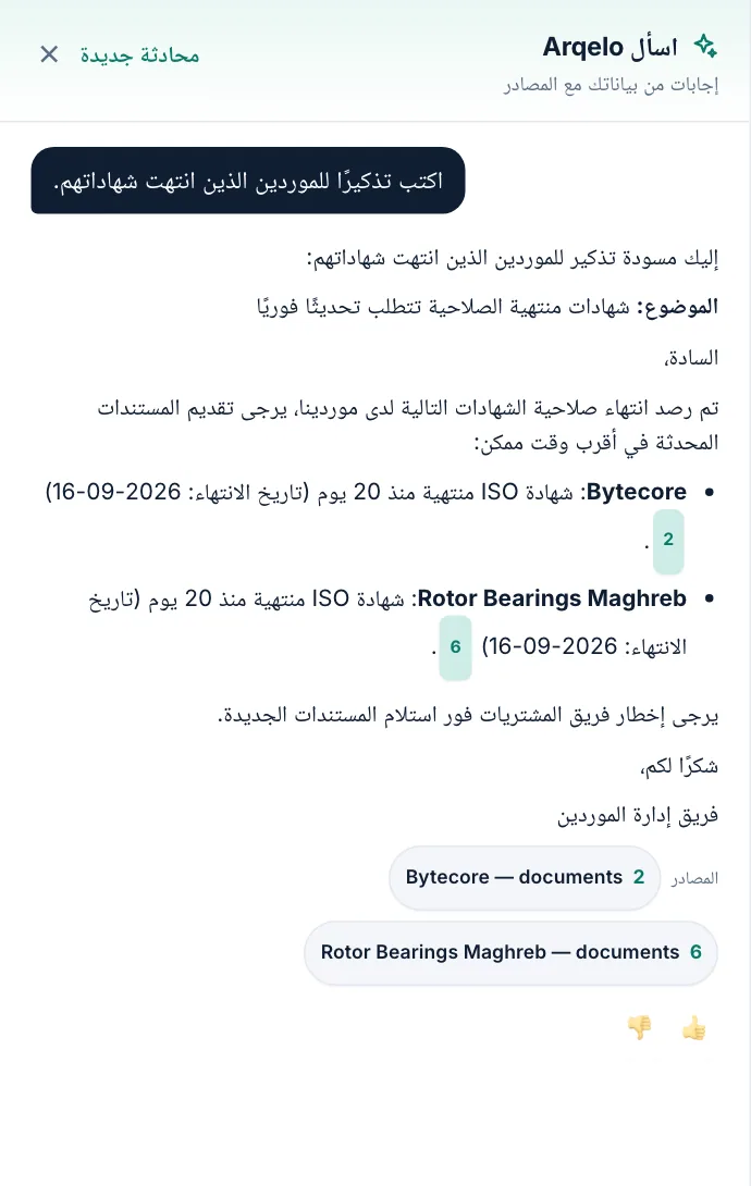اكتب تذكيرًا للموردين الذين انتهت شهاداتهم.