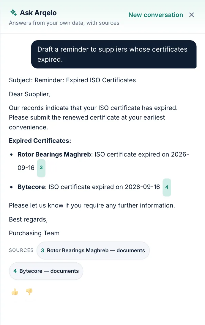 Draft a reminder to suppliers whose certificates expired.