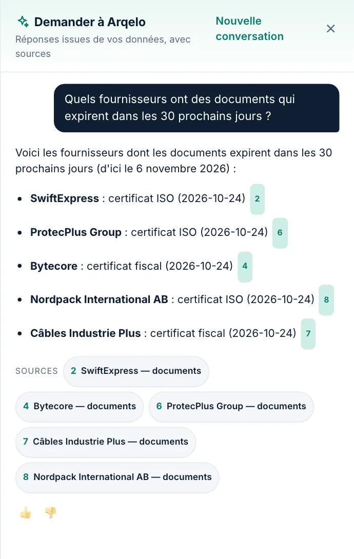 Quels fournisseurs ont des documents qui expirent dans les 30 prochains jours ?