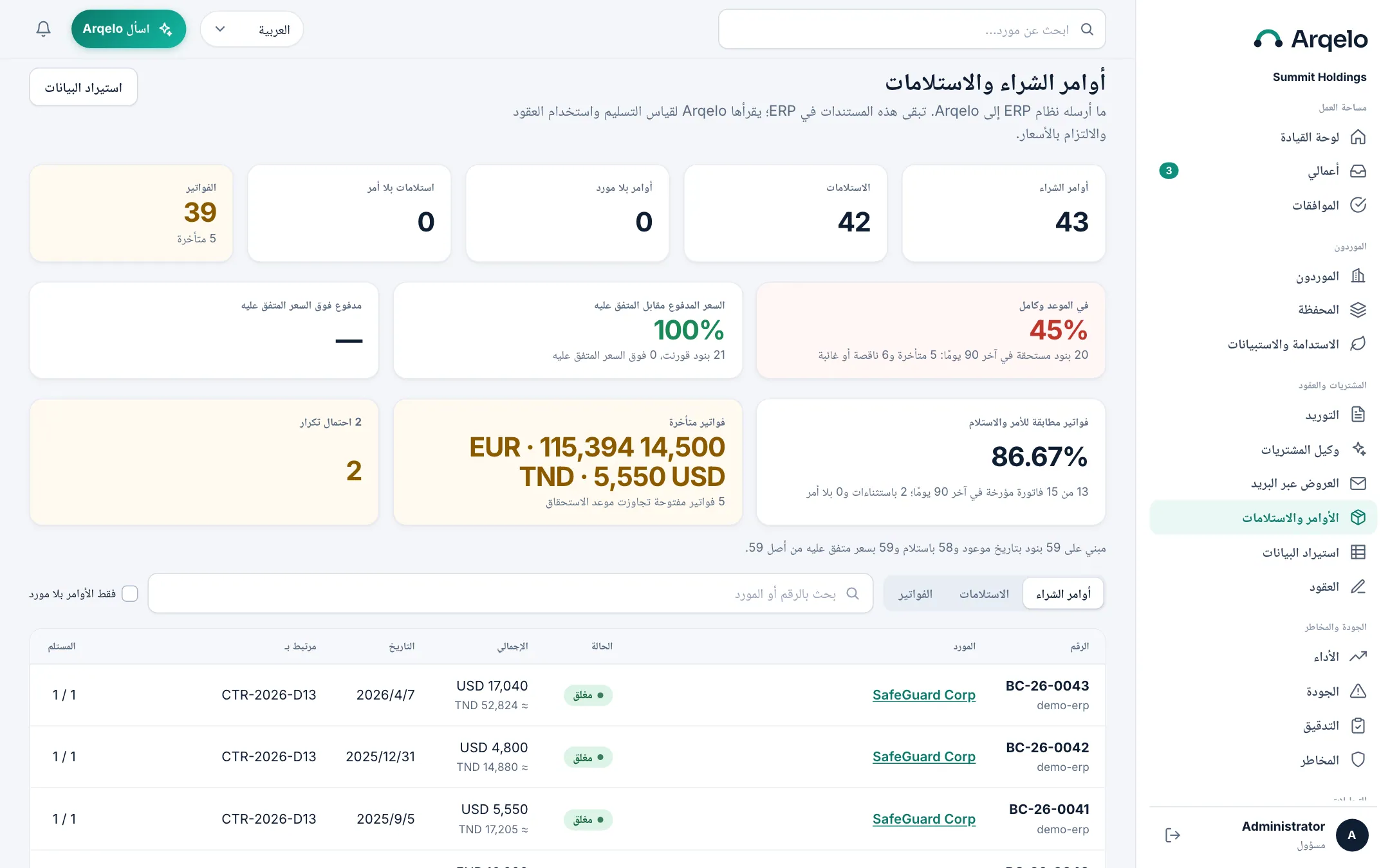 الربط مع ERP والواجهة البرمجية. أبقِ نظام ERP مرجعًا لبياناتك ودع أركيلو يقرأ منه.