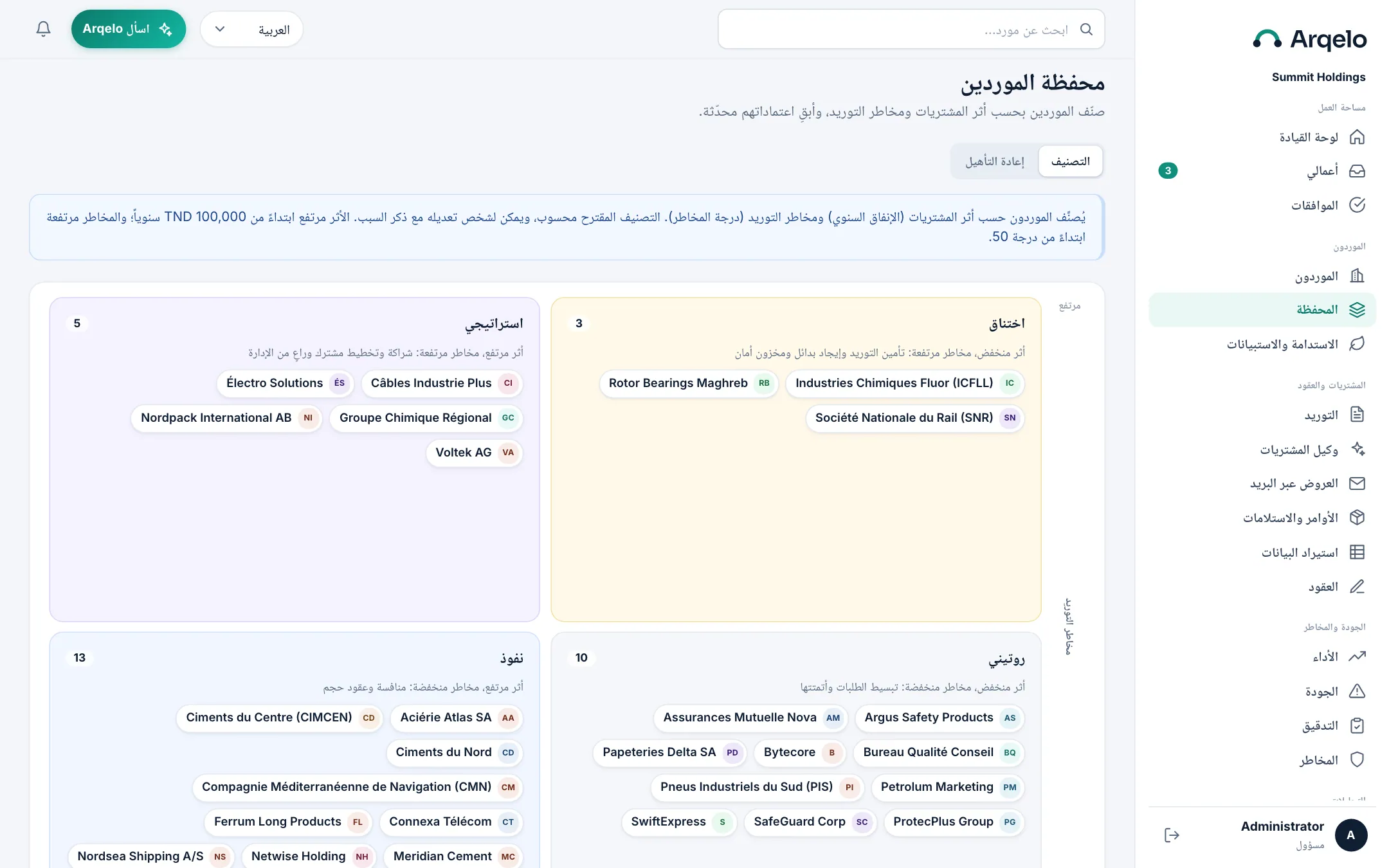 اعرف أين يقف كل مورد. الموردون موضوعون بحسب أثر المشتريات ومخاطر الإمداد. تُقترح الشريحة من بياناتك ويمكن لشخص أن يتجاوزها مع ذكر السبب.