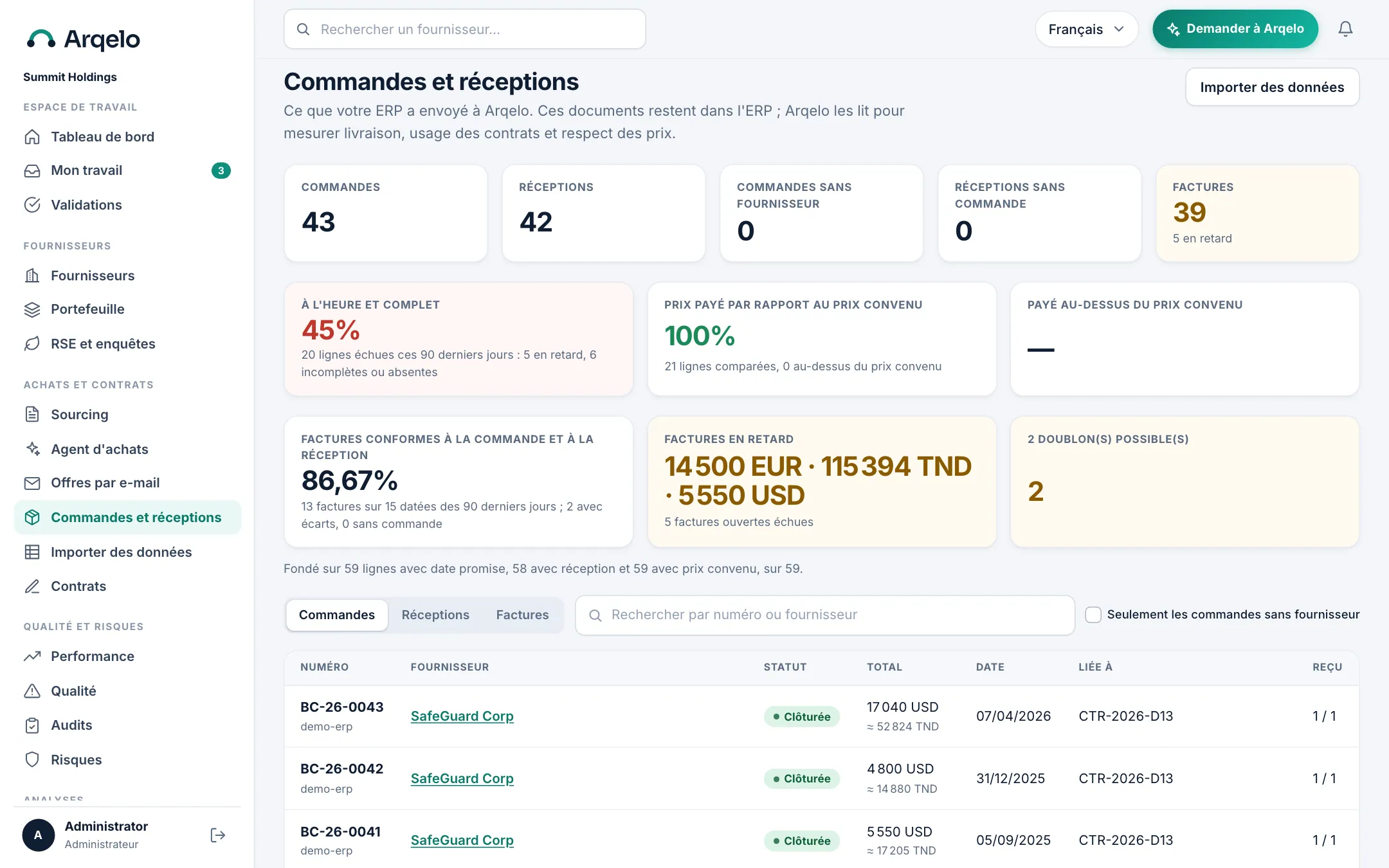 ERP et API. Gardez votre ERP comme système de référence et laissez Arqelo y lire.